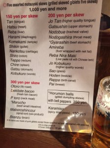 Saiseisakaba English Menu